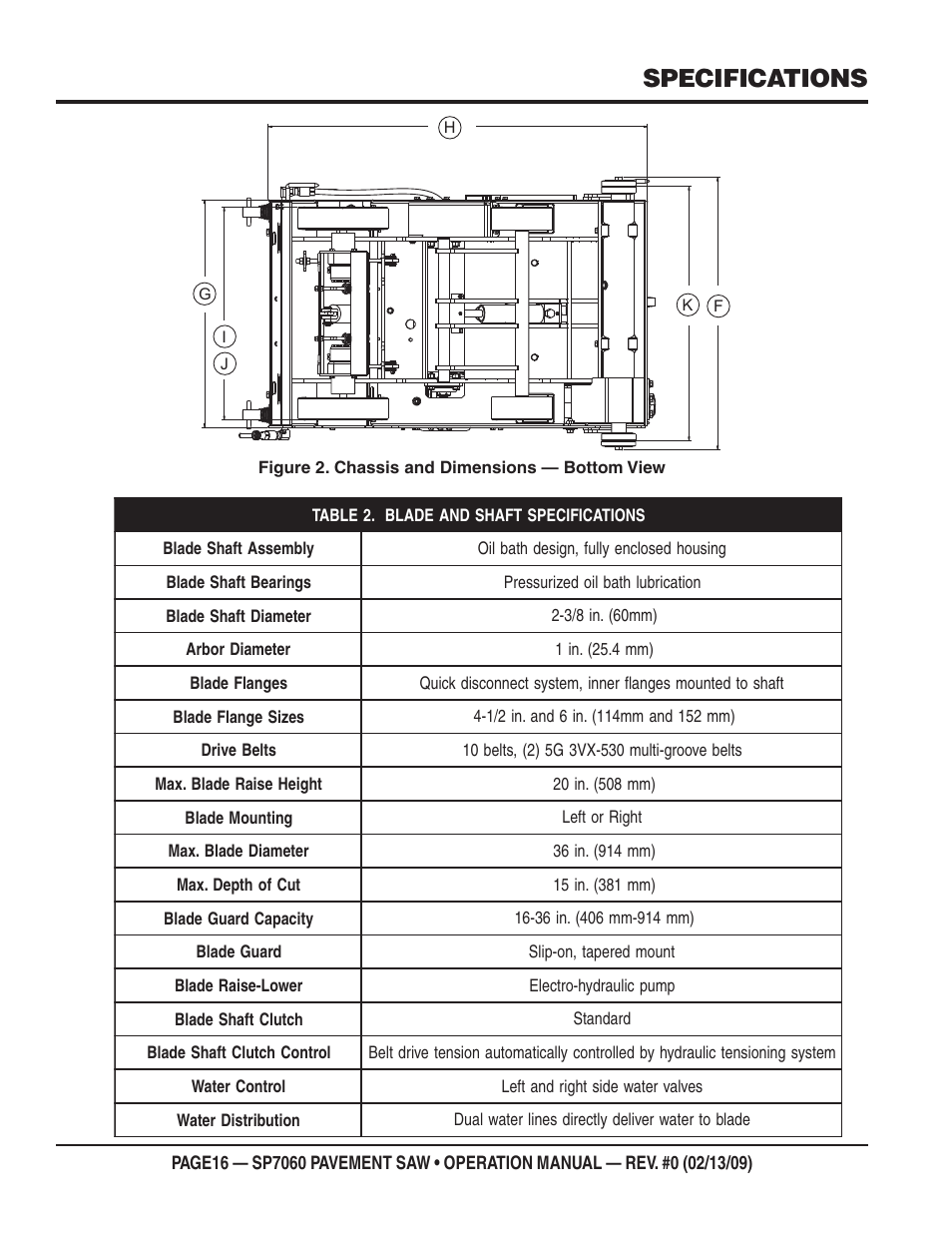 Specifications | Multiquip SP706016 User Manual | Page 16 / 64