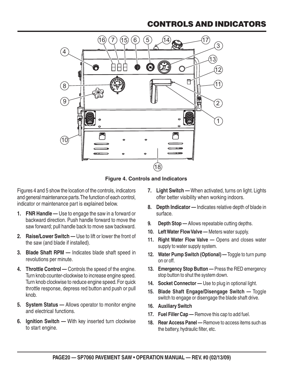 Controls and indicators | Multiquip SP706016 User Manual | Page 20 / 64