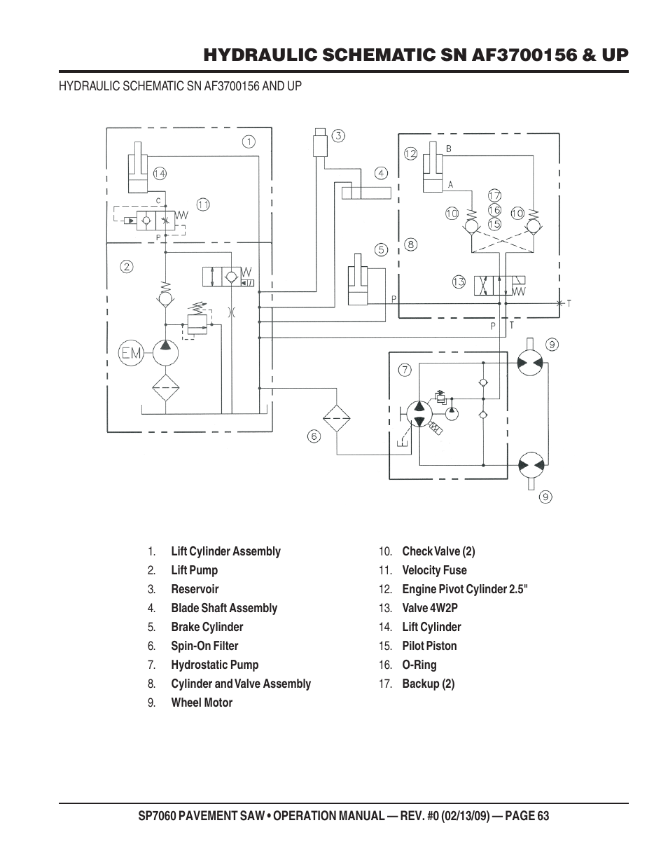 Multiquip SP706016 User Manual | Page 63 / 64