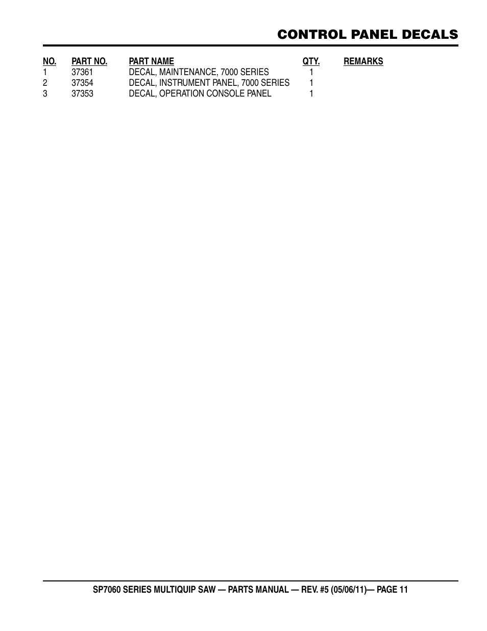 Control panel decals | Multiquip SP706016 User Manual | Page 11 / 82