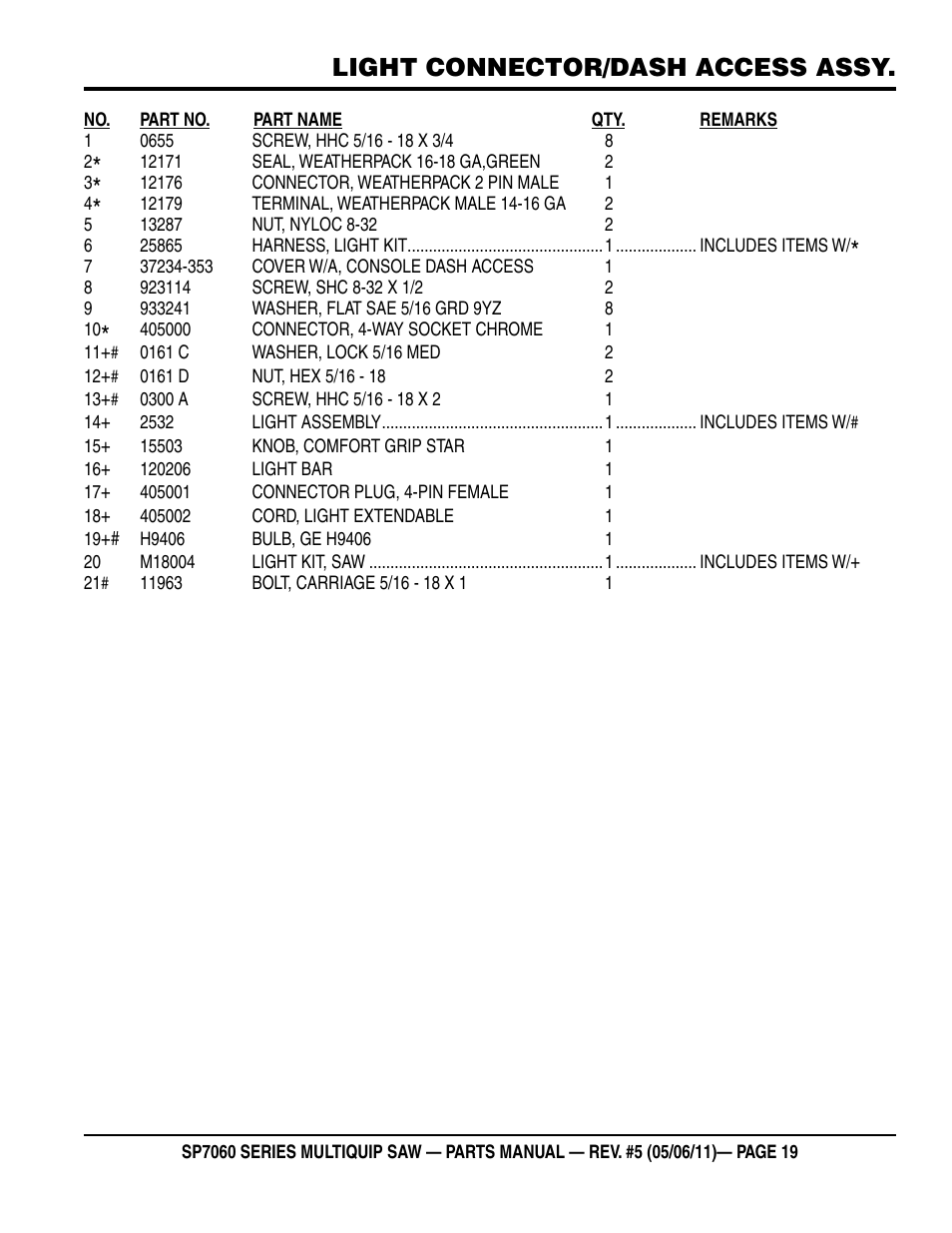 Light connector/dash access assy | Multiquip SP706016 User Manual | Page 19 / 82