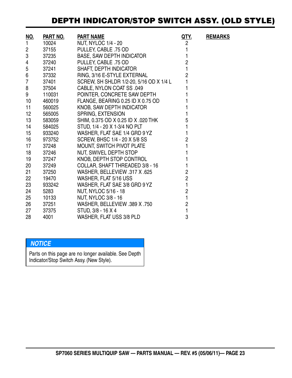 Depth indicator/stop switch assy. (old style) | Multiquip SP706016 User Manual | Page 23 / 82