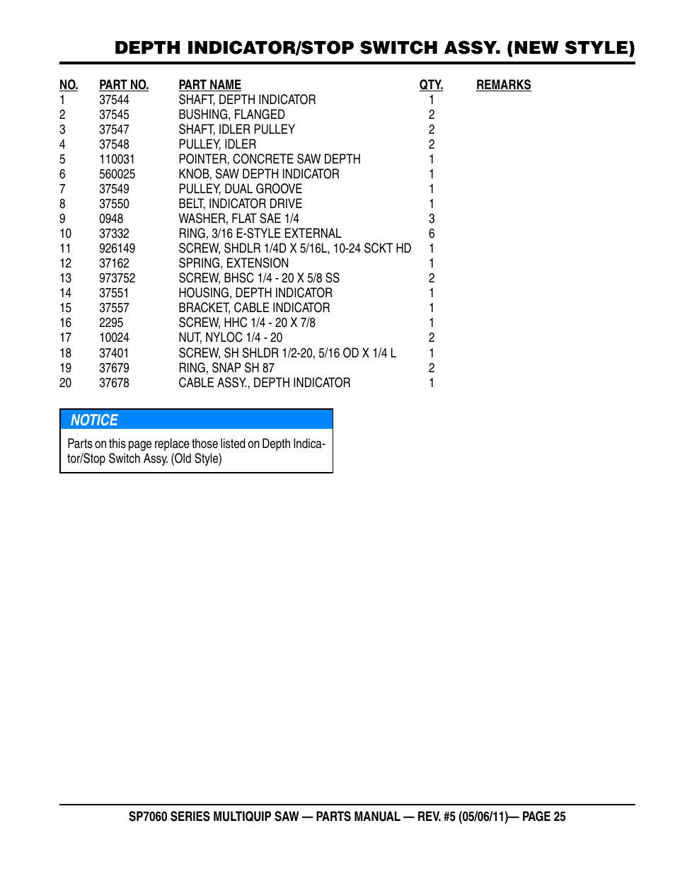 Depth indicator/stop switch assy. (new style) | Multiquip SP706016 User Manual | Page 25 / 82
