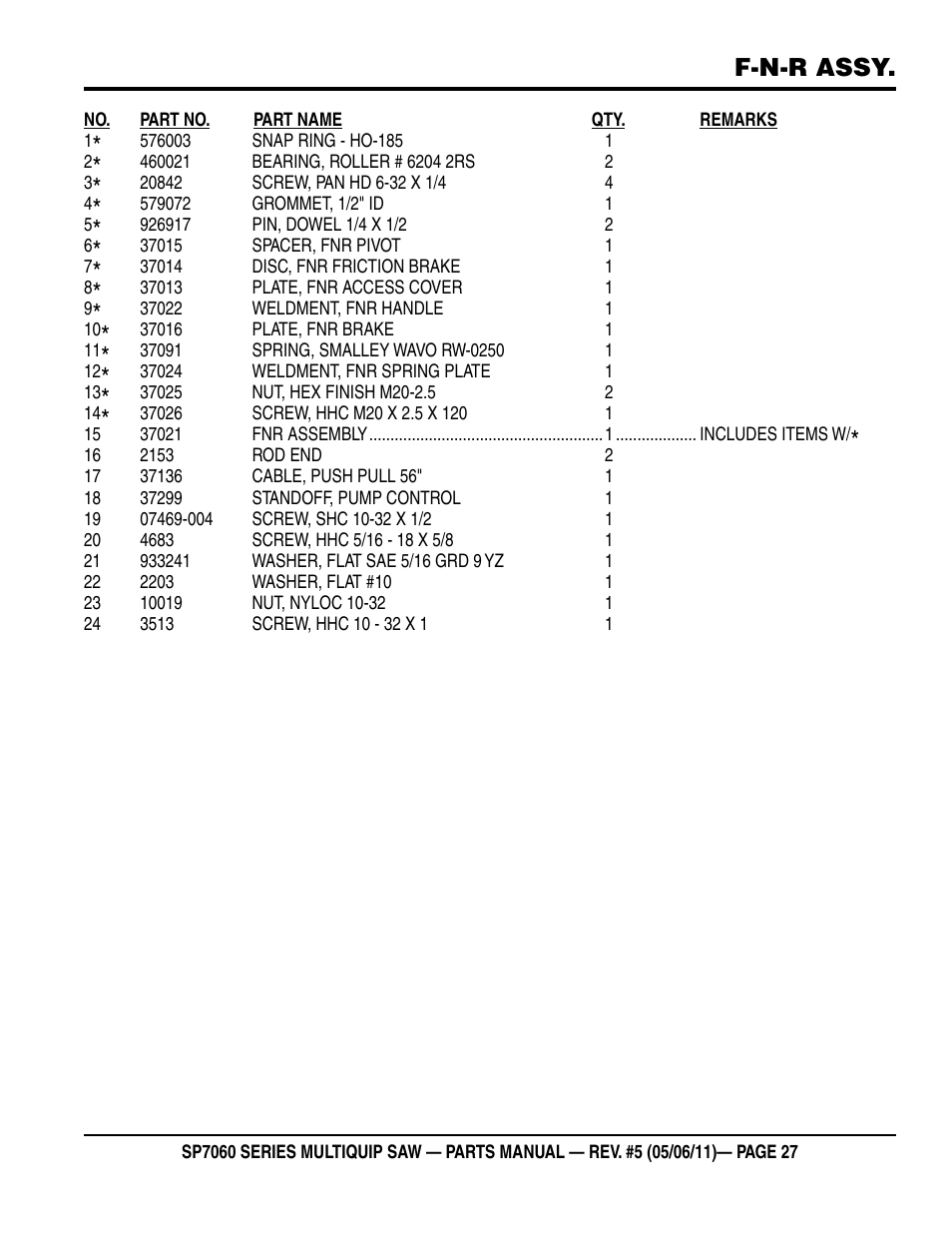 F-n-r assy | Multiquip SP706016 User Manual | Page 27 / 82
