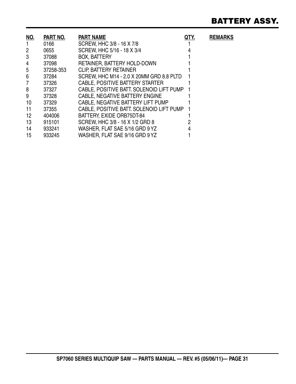 Battery assy | Multiquip SP706016 User Manual | Page 31 / 82