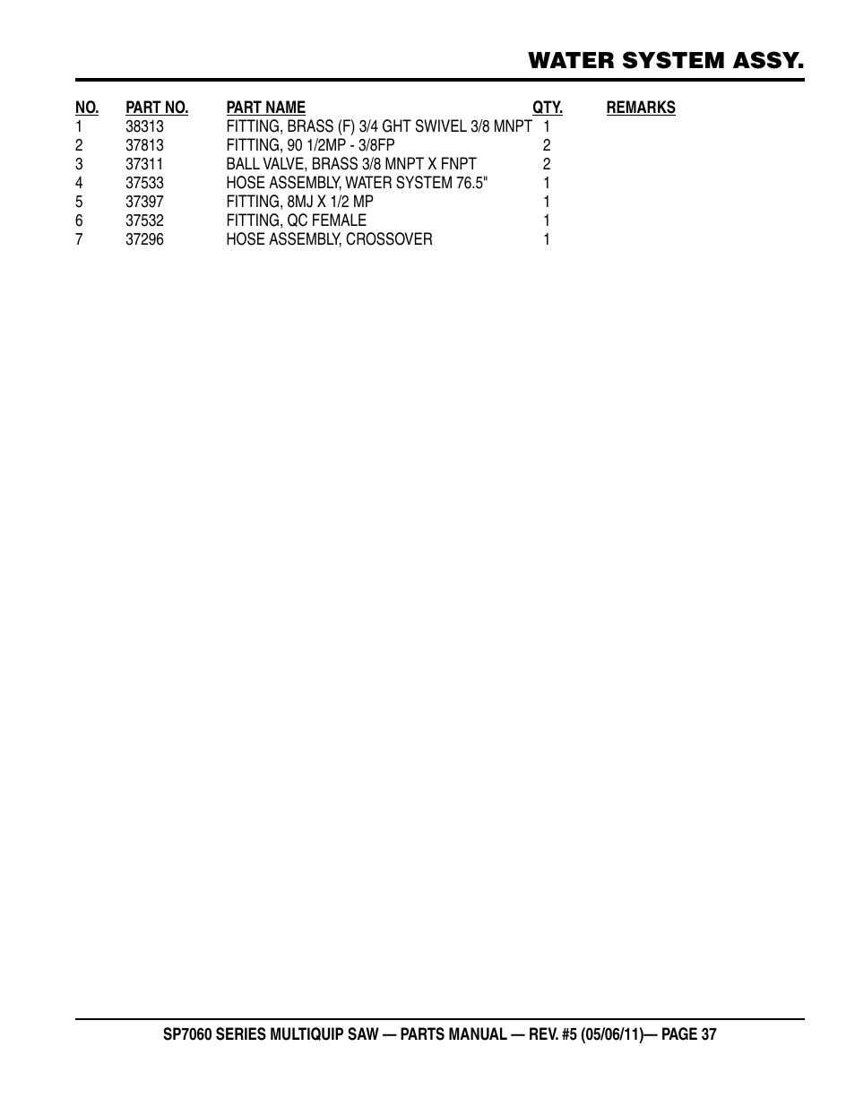 Water system assy | Multiquip SP706016 User Manual | Page 37 / 82