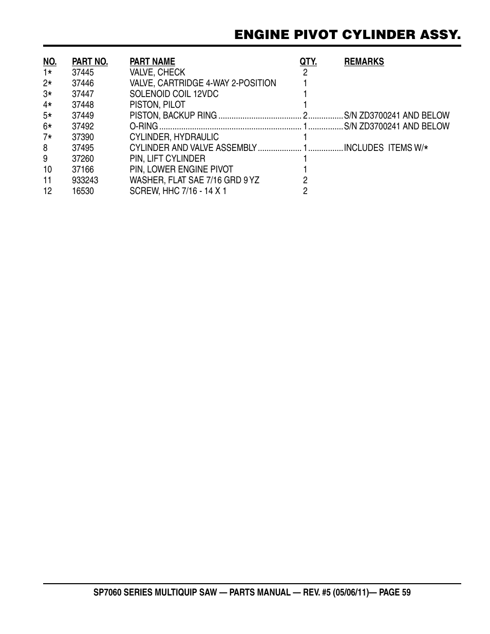 Engine pivot cylinder assy | Multiquip SP706016 User Manual | Page 59 / 82