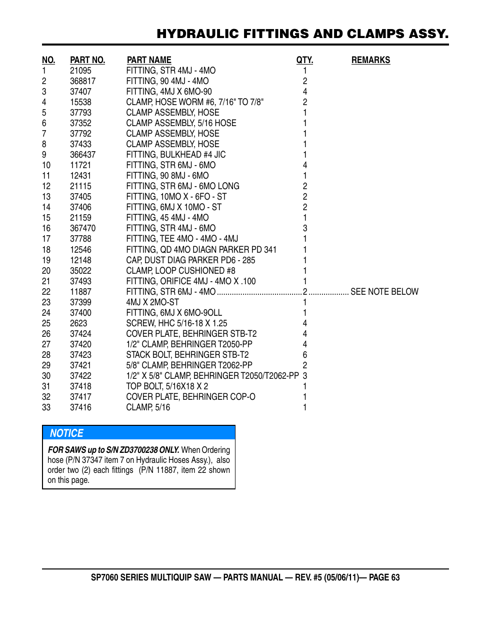 Hydraulic fittings and clamps assy | Multiquip SP706016 User Manual | Page 63 / 82