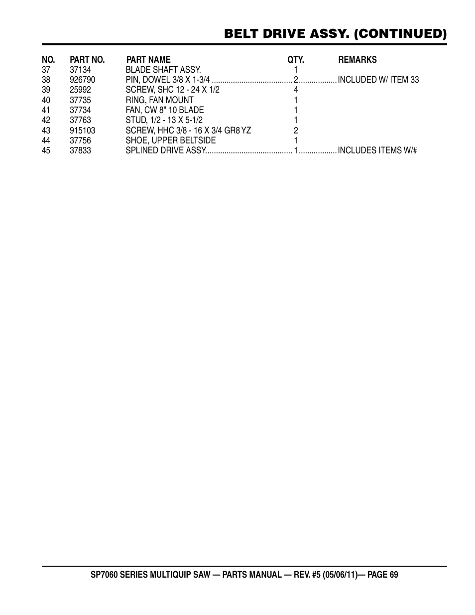 Belt drive assy. (continued) | Multiquip SP706016 User Manual | Page 69 / 82