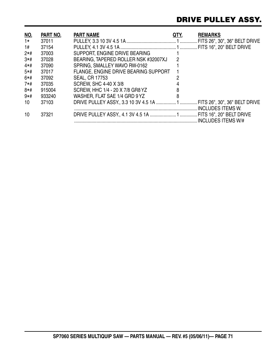 Drive pulley assy | Multiquip SP706016 User Manual | Page 71 / 82