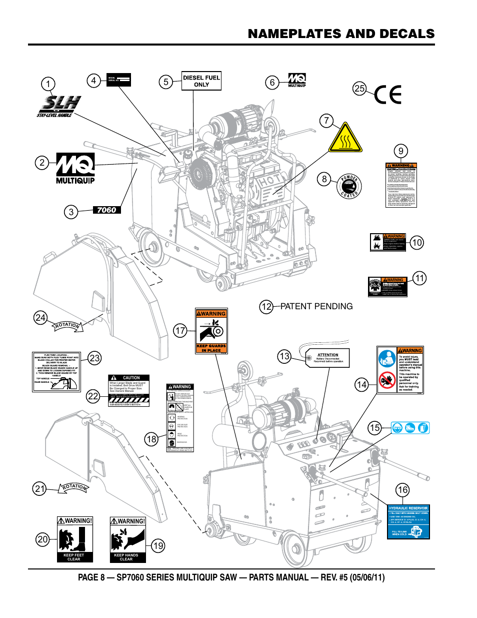 Nameplates and decals, Patent pending, Warning | Multiquip SP706016 User Manual | Page 8 / 82
