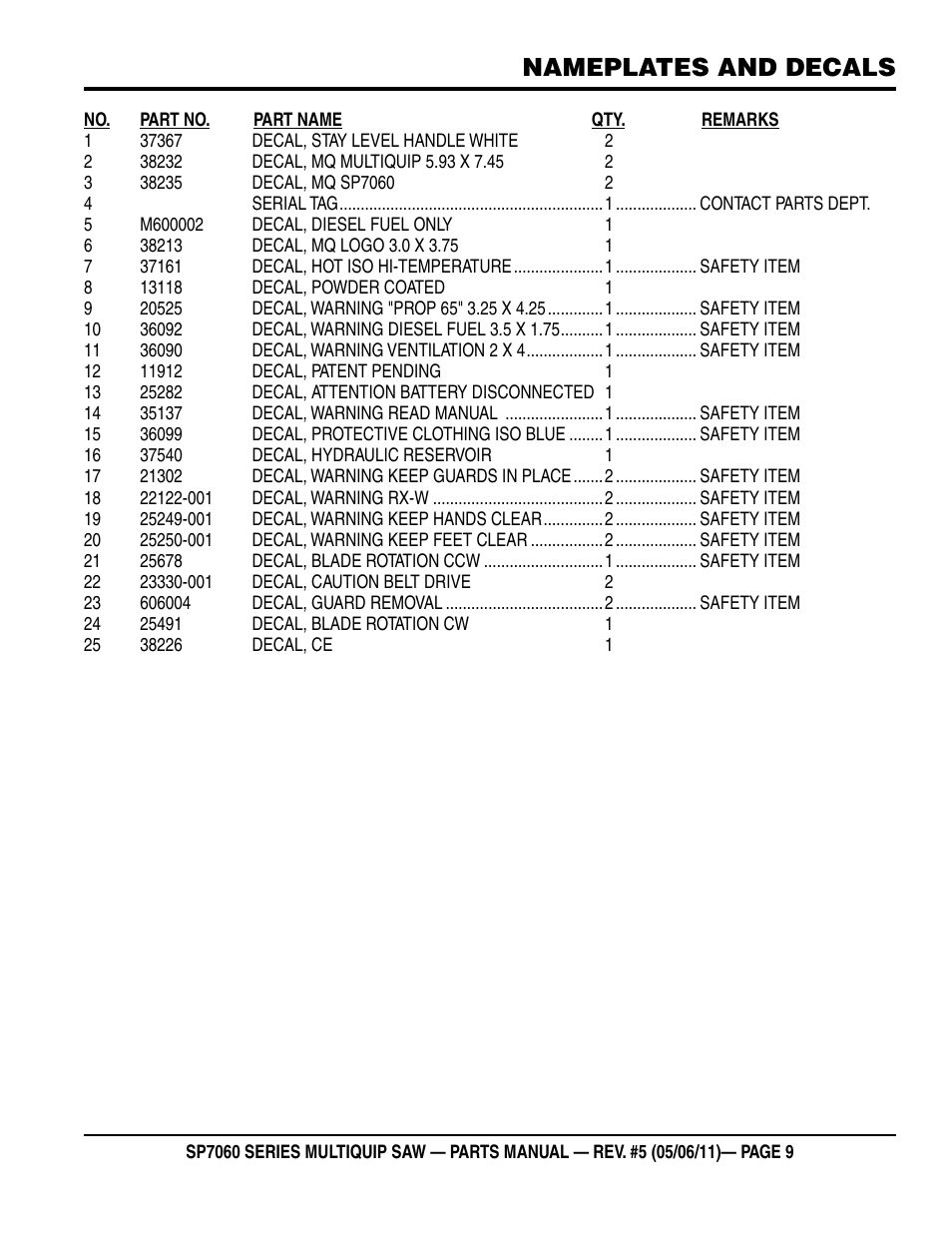 Nameplates and decals | Multiquip SP706016 User Manual | Page 9 / 82