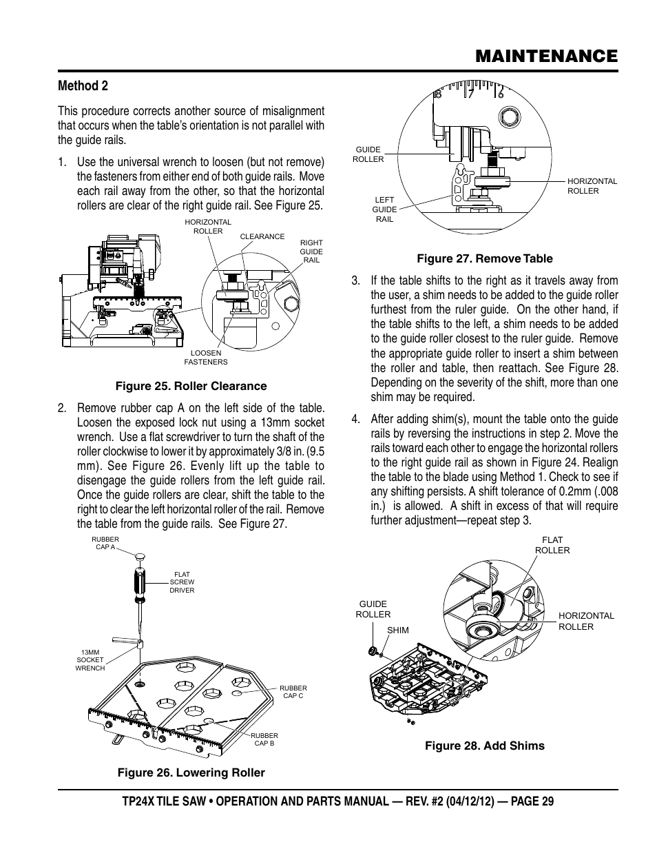 Maintenance, Method 2 | Multiquip TP24X User Manual | Page 29 / 52