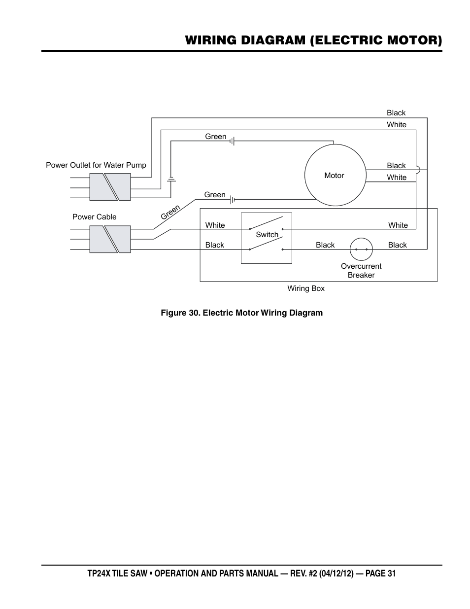 Wiring diagram (electric motor) | Multiquip TP24X User Manual | Page 31 / 52