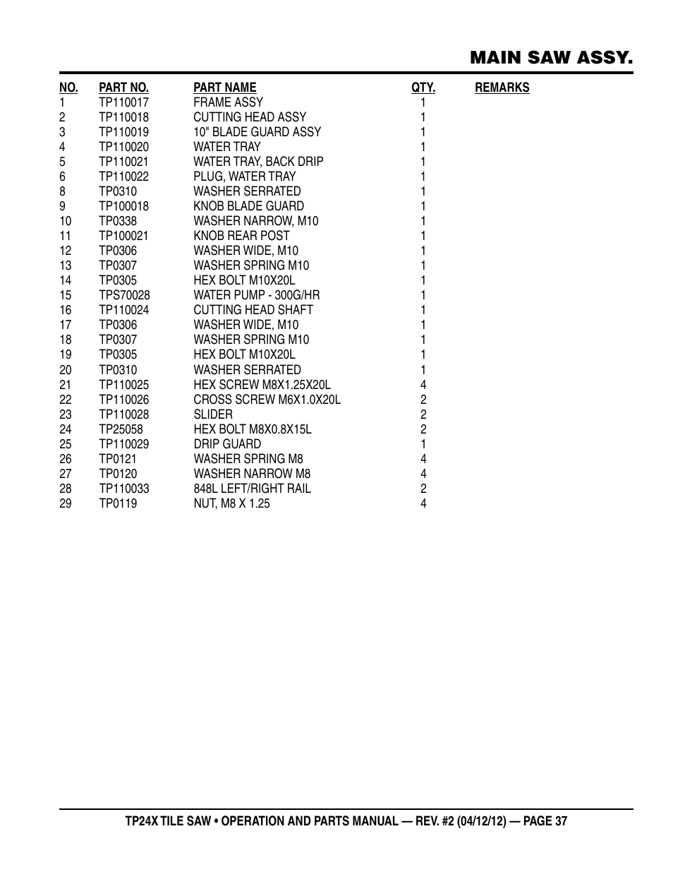 Main saw assy | Multiquip TP24X User Manual | Page 37 / 52