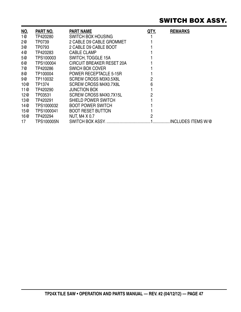 Switch box assy | Multiquip TP24X User Manual | Page 47 / 52