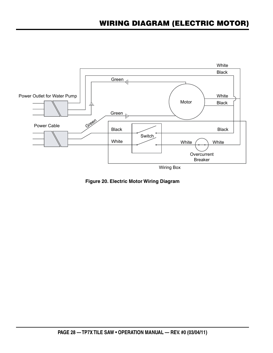 Wiring diagram (electric motor) | Multiquip TP7X User Manual | Page 28 / 32