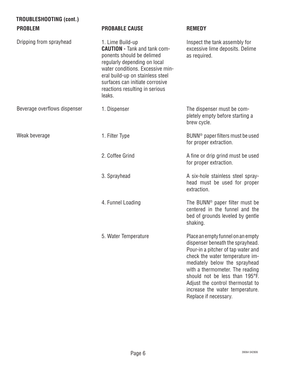 Bunn VPR TC  EN User Manual | Page 6 / 12