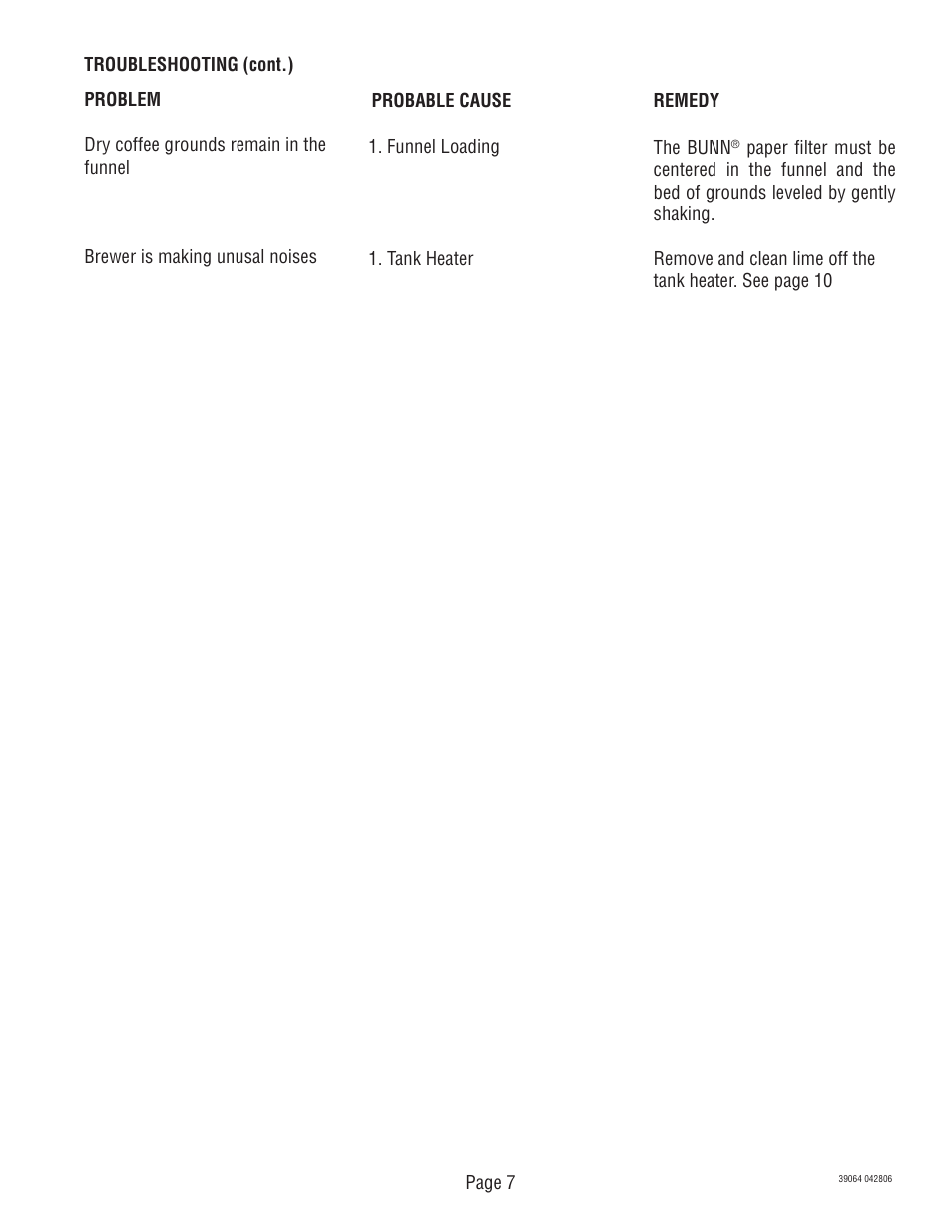 Bunn VPR TC  EN User Manual | Page 7 / 12