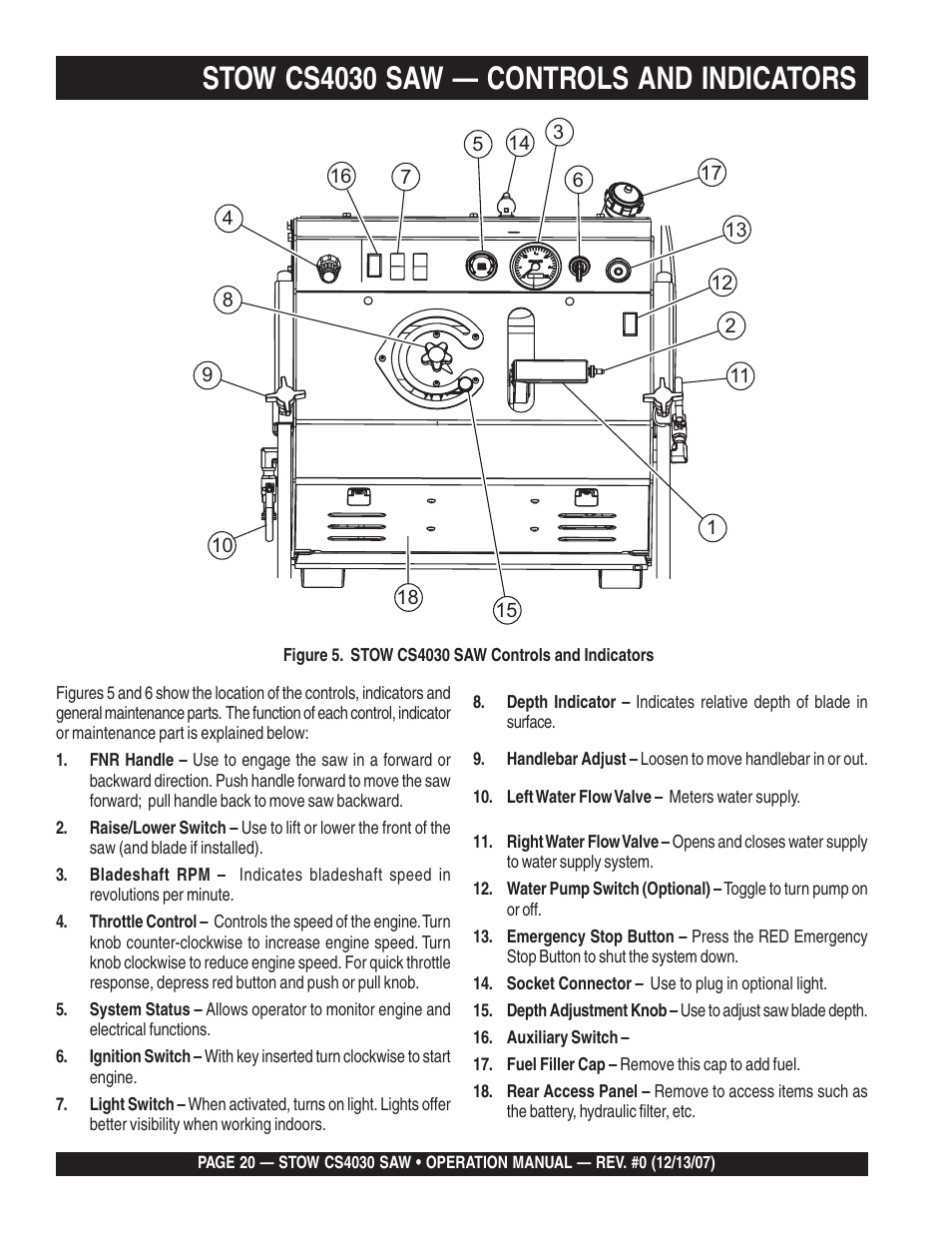 Stow cs4030 saw — controls and indicators | Multiquip CS403030 User Manual | Page 20 / 62