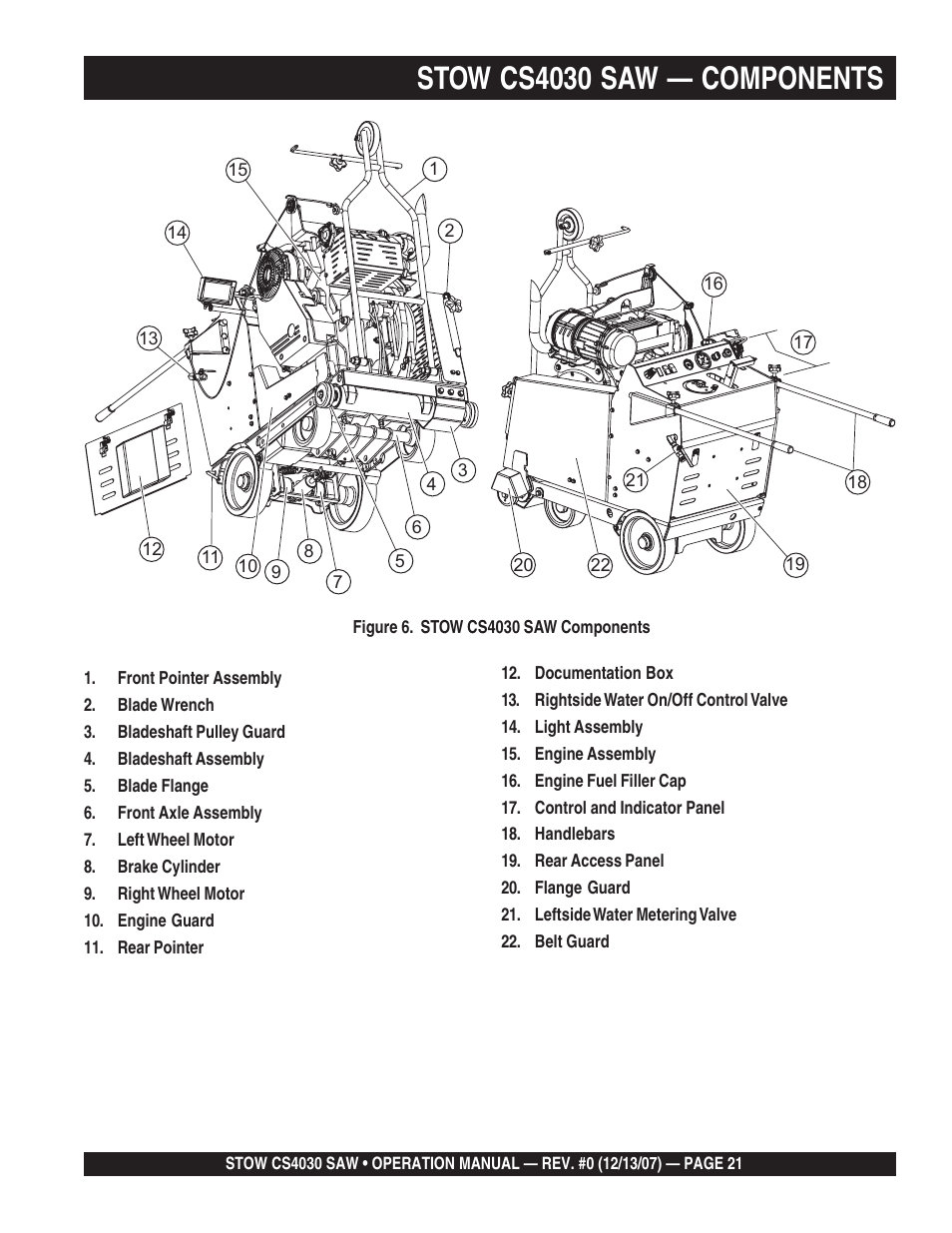Stow cs4030 saw — components | Multiquip CS403030 User Manual | Page 21 / 62