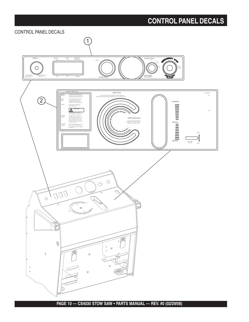Control panel decals, Engine pre-heat | Multiquip CS403030 User Manual | Page 10 / 66