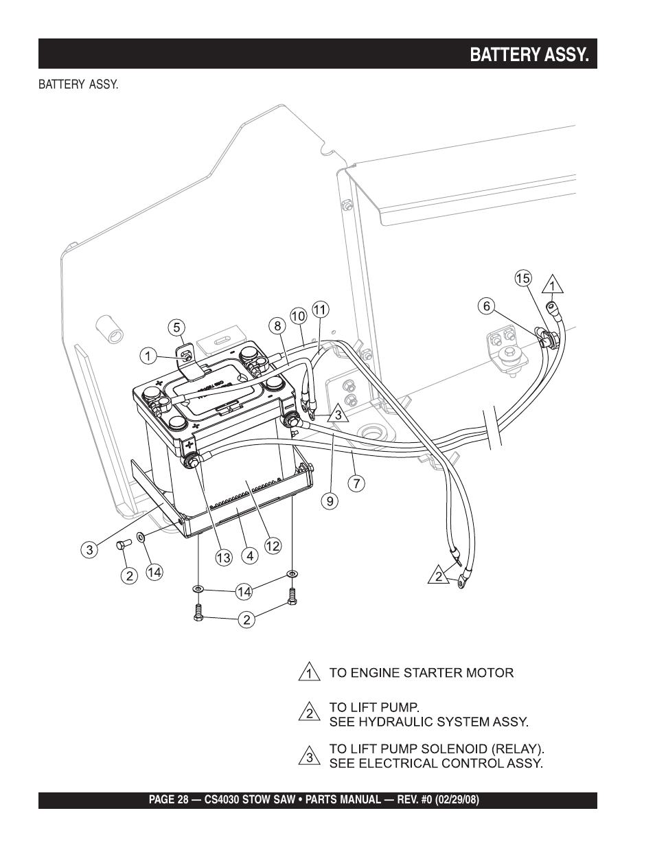 Battery assy | Multiquip CS403030 User Manual | Page 28 / 66