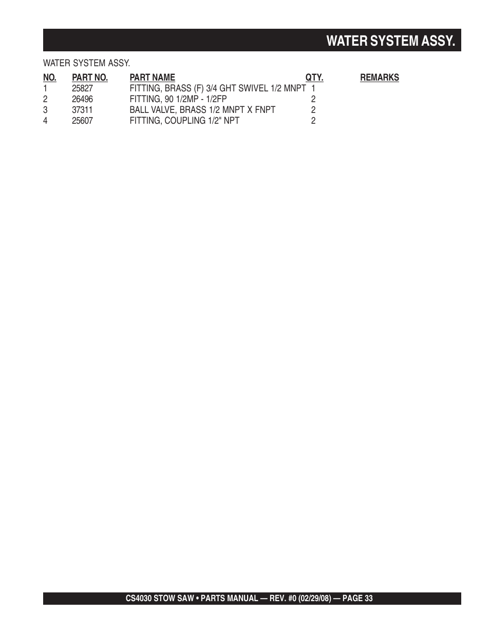 Water system assy | Multiquip CS403030 User Manual | Page 33 / 66