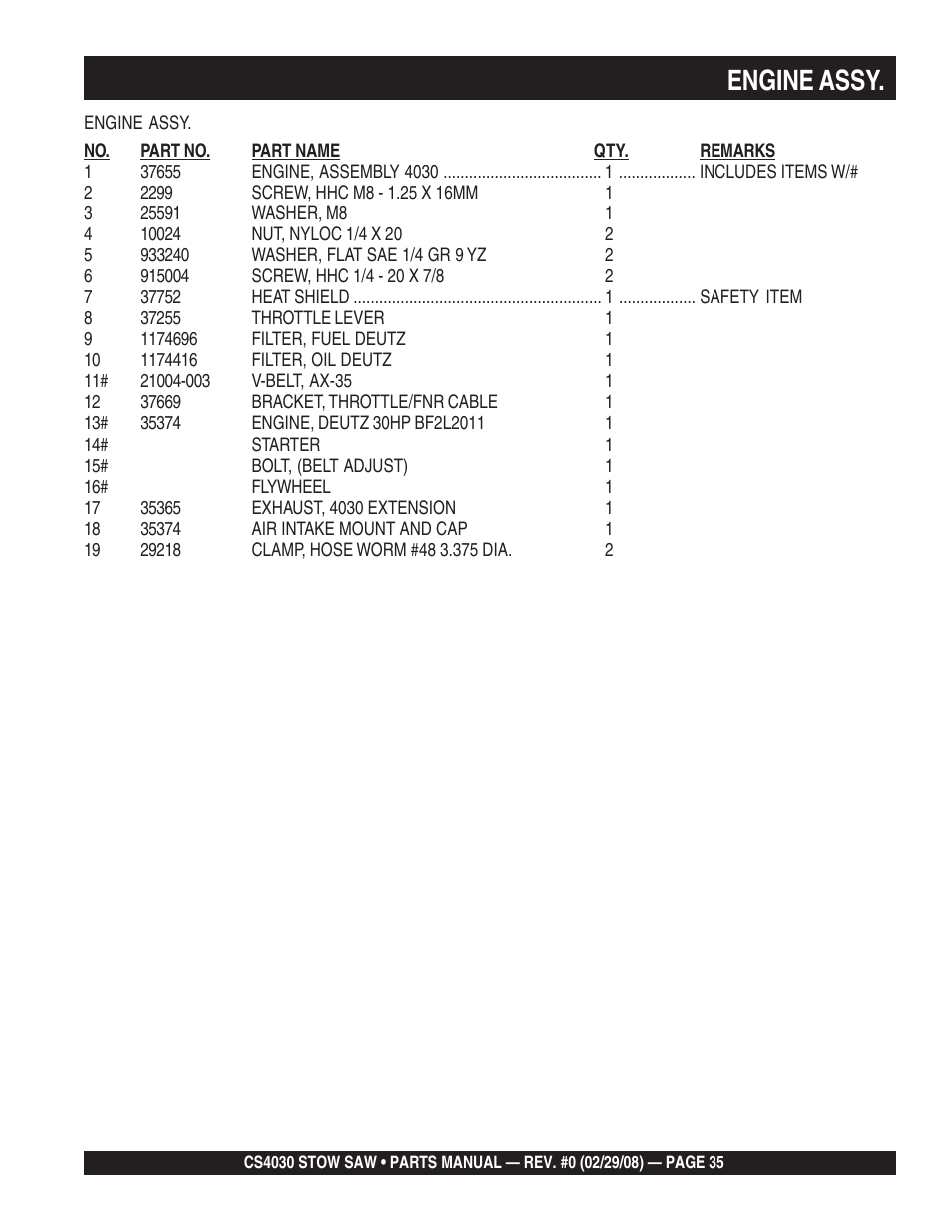Engine assy | Multiquip CS403030 User Manual | Page 35 / 66
