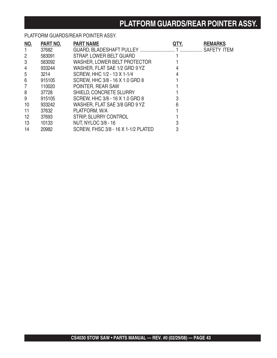 Platform guards/rear pointer assy | Multiquip CS403030 User Manual | Page 43 / 66