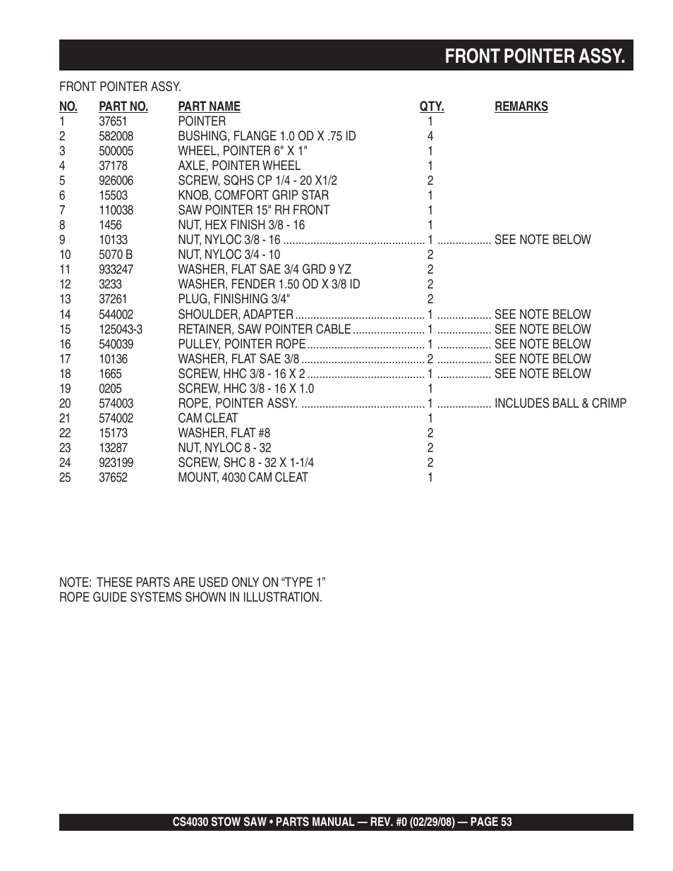 Front pointer assy | Multiquip CS403030 User Manual | Page 53 / 66