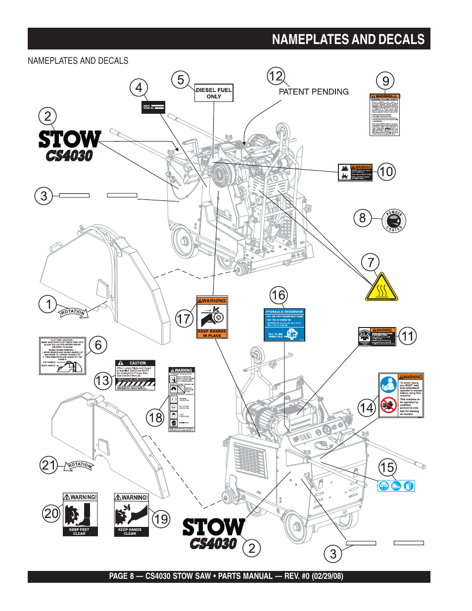 Nameplates and decals | Multiquip CS403030 User Manual | Page 8 / 66
