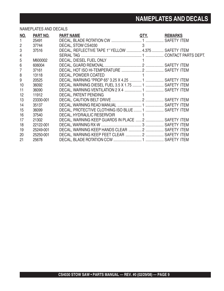 Nameplates and decals | Multiquip CS403030 User Manual | Page 9 / 66