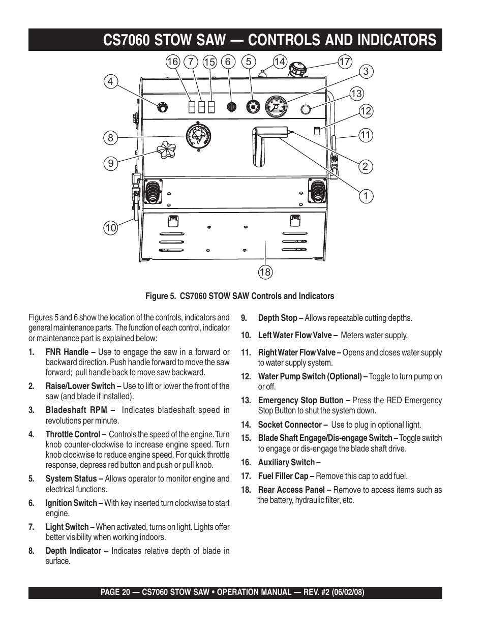 Cs7060 stow saw — controls and indicators | Multiquip CS706036 User Manual | Page 20 / 66