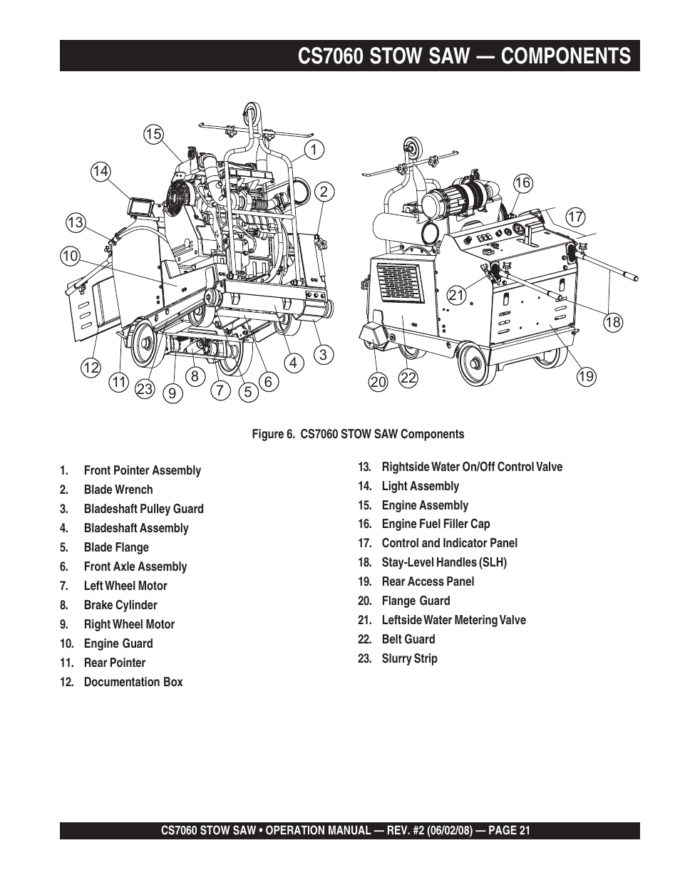 Cs7060 stow saw — components | Multiquip CS706036 User Manual | Page 21 / 66