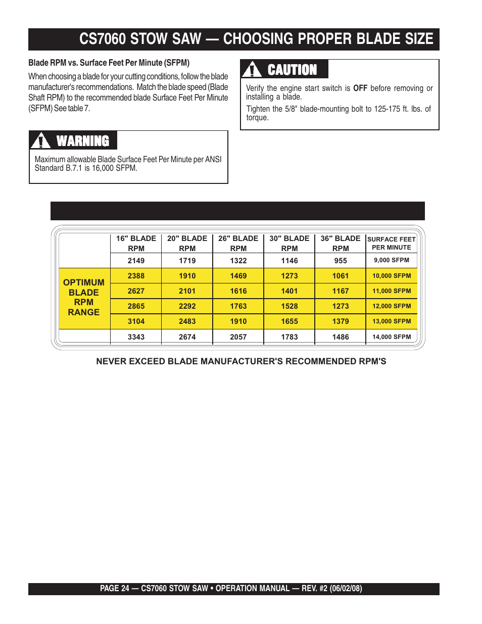 Cs7060 stow saw — choosing proper blade size, Warning, Caution | Multiquip CS706036 User Manual | Page 24 / 66