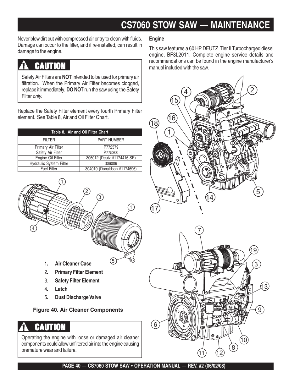 Cs7060 stow saw — maintenance, Caution | Multiquip CS706036 User Manual | Page 40 / 66