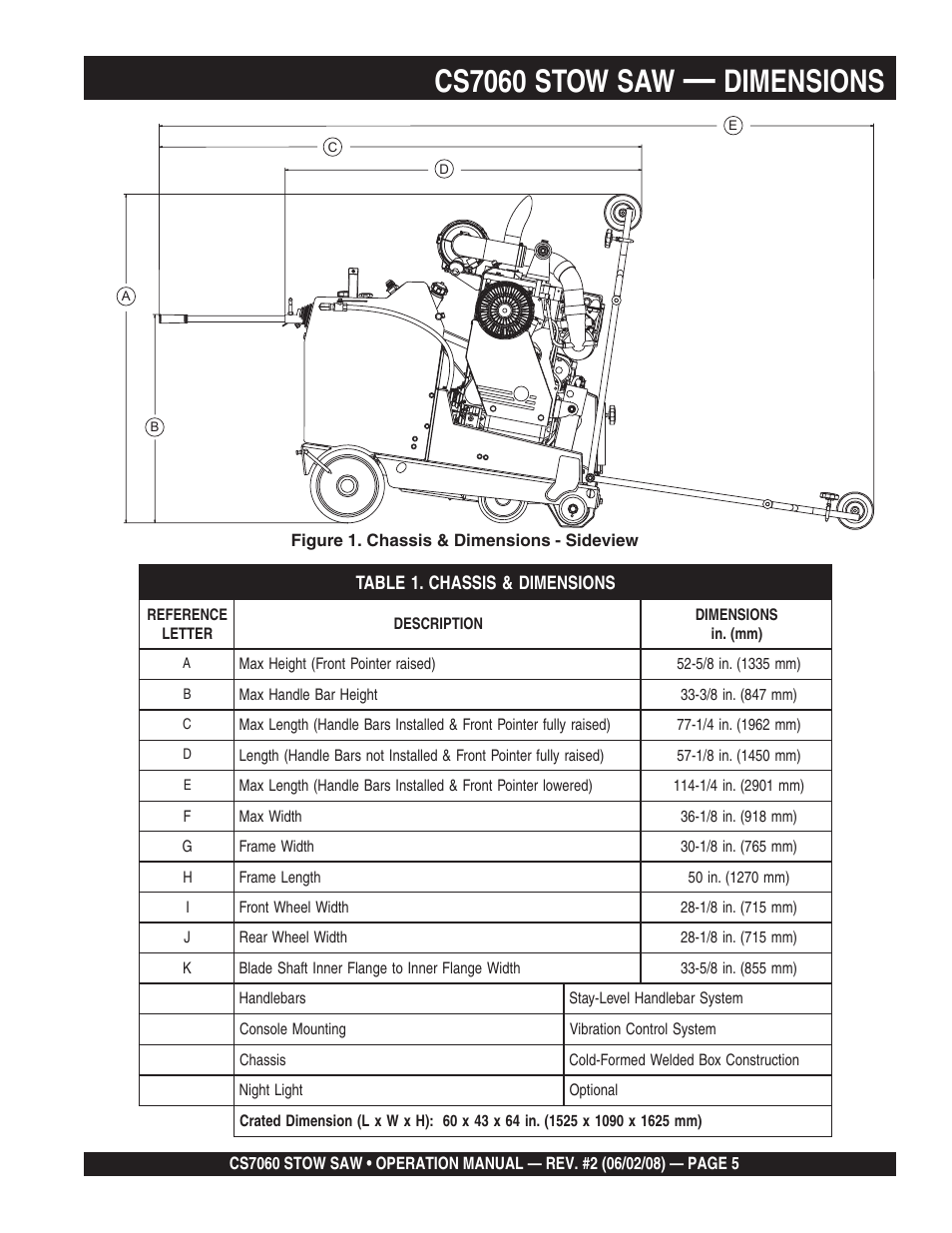 Cs7060 stow saw, Dimensions | Multiquip CS706036 User Manual | Page 5 / 66