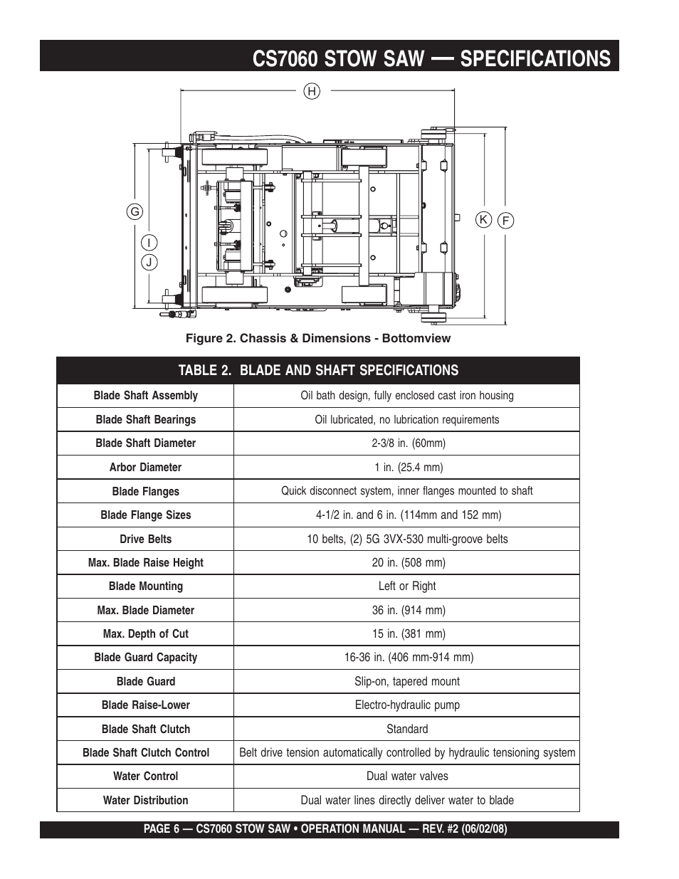 Cs7060 stow saw, Specifications | Multiquip CS706036 User Manual | Page 6 / 66