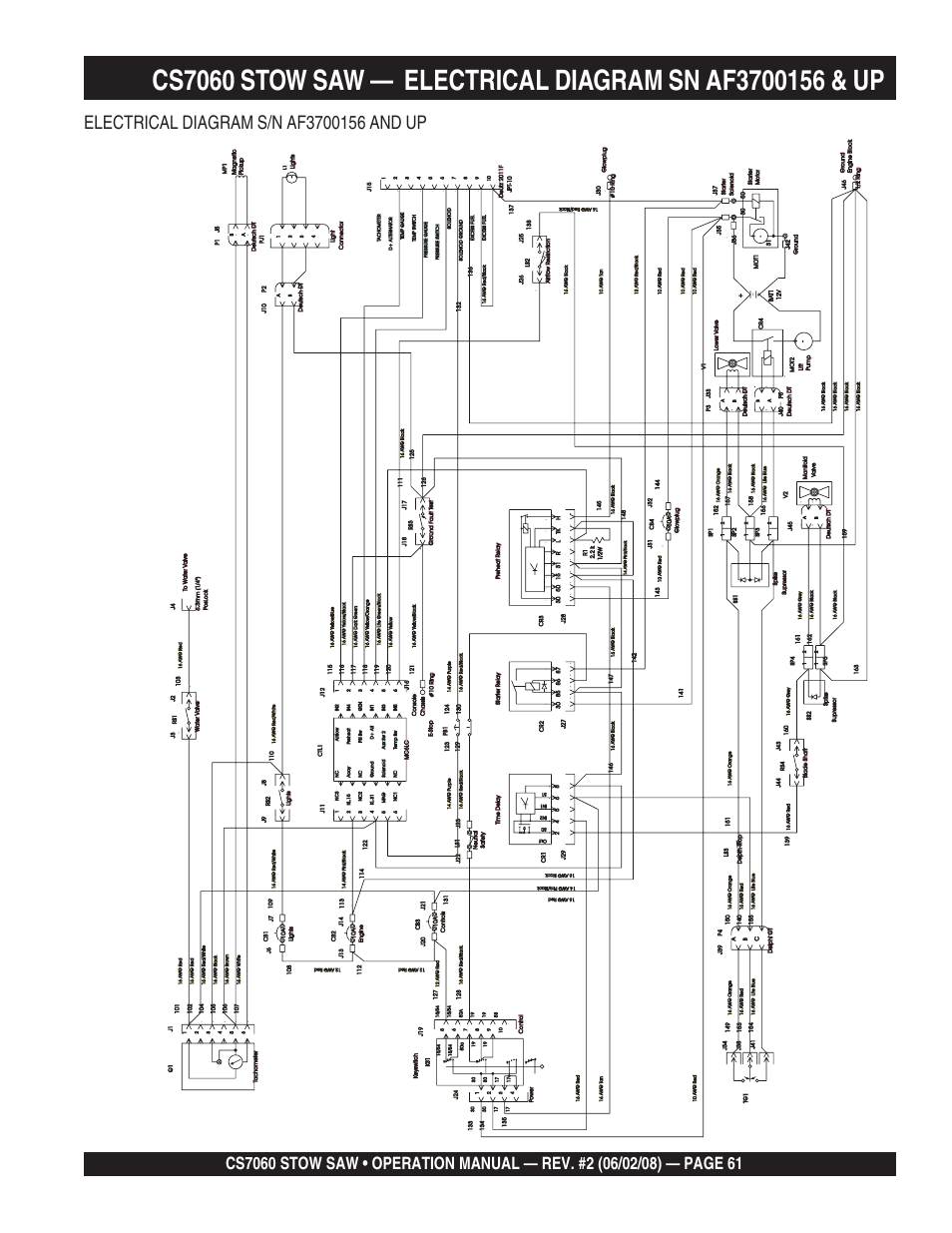 Multiquip CS706036 User Manual | Page 61 / 66