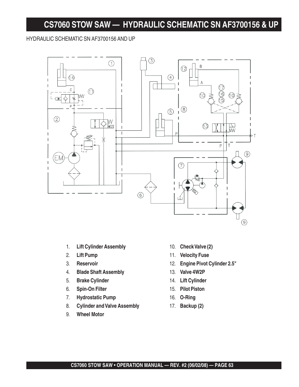 Multiquip CS706036 User Manual | Page 63 / 66