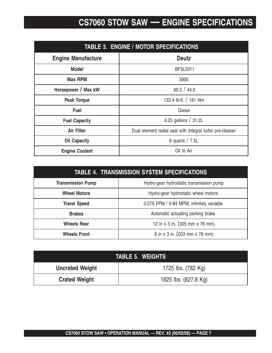 Cs7060 stow saw, Engine specifications | Multiquip CS706036 User Manual | Page 7 / 66