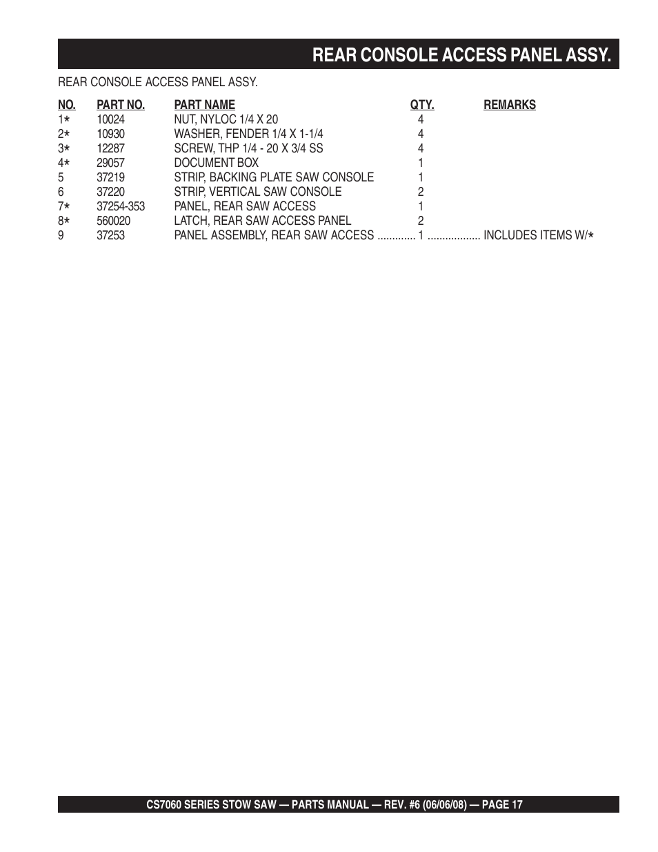 Rear console access panel assy | Multiquip CS706036 User Manual | Page 17 / 82