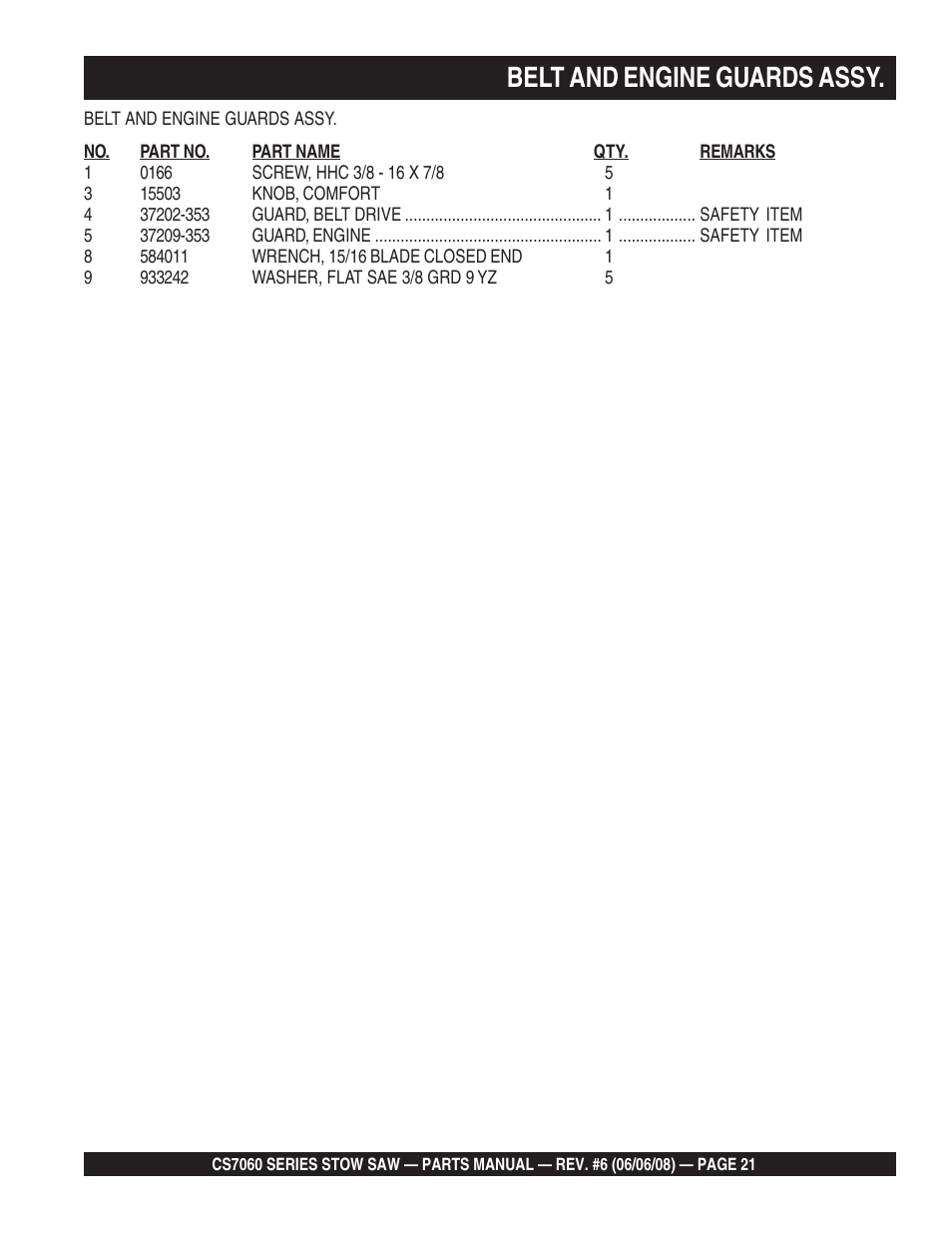 Belt and engine guards assy | Multiquip CS706036 User Manual | Page 21 / 82