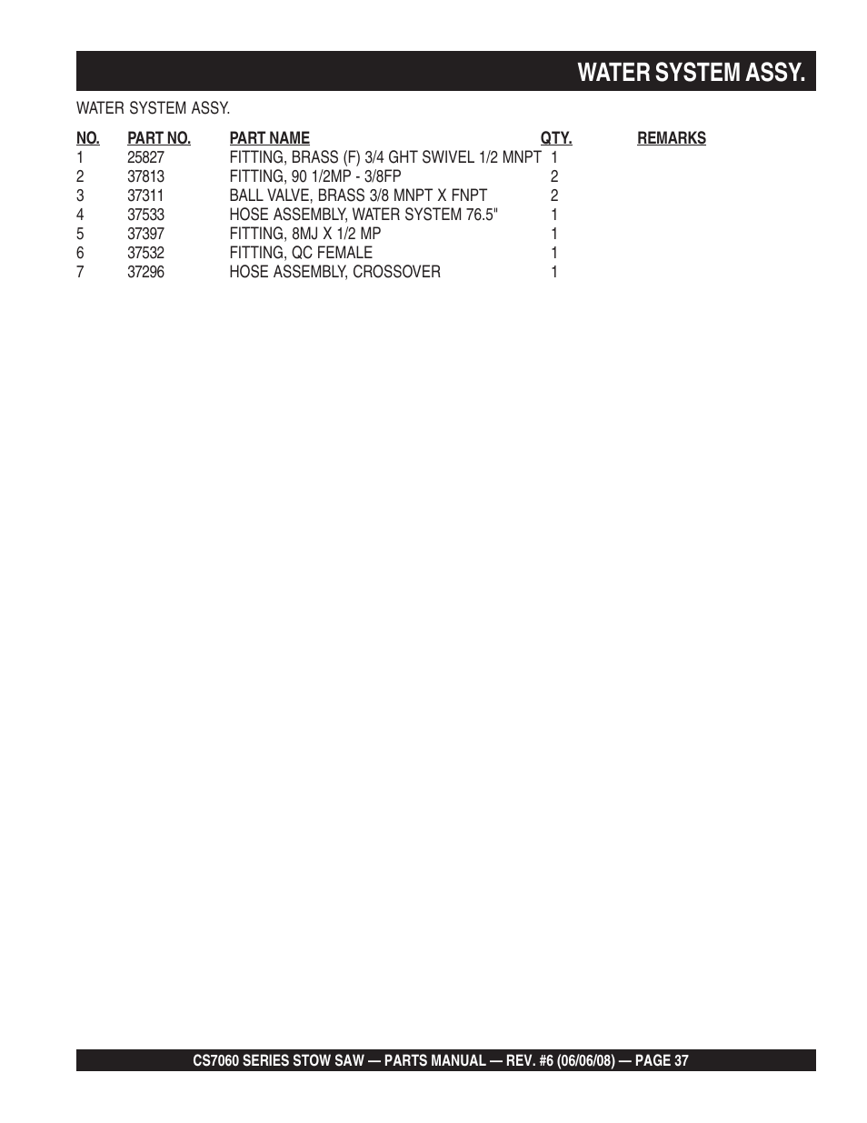 Water system assy | Multiquip CS706036 User Manual | Page 37 / 82