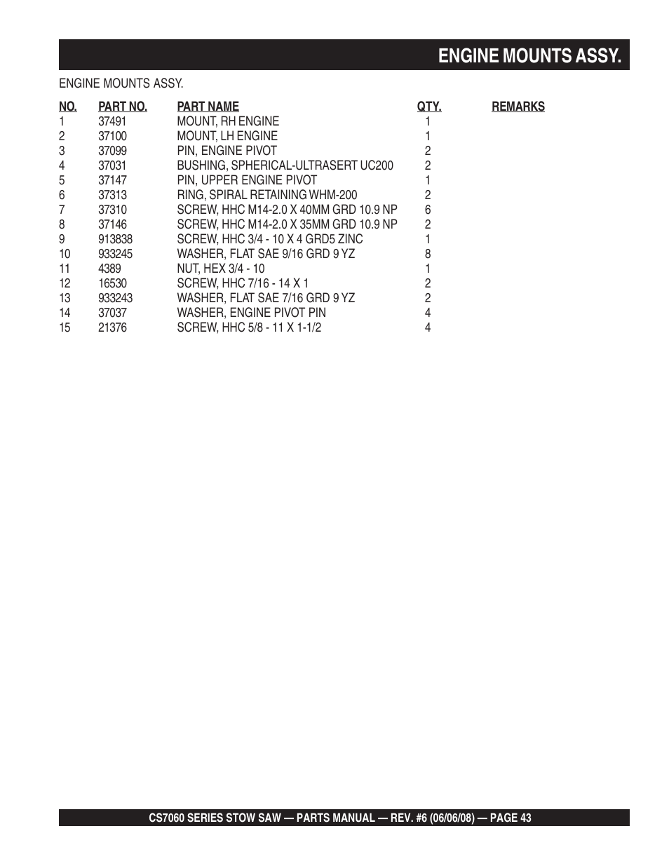 Engine mounts assy | Multiquip CS706036 User Manual | Page 43 / 82