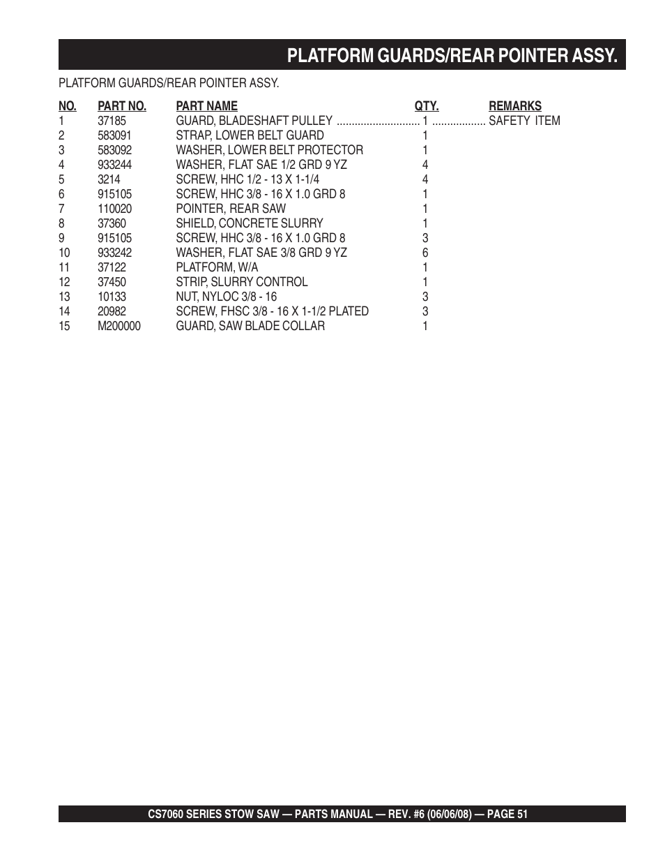 Platform guards/rear pointer assy | Multiquip CS706036 User Manual | Page 51 / 82