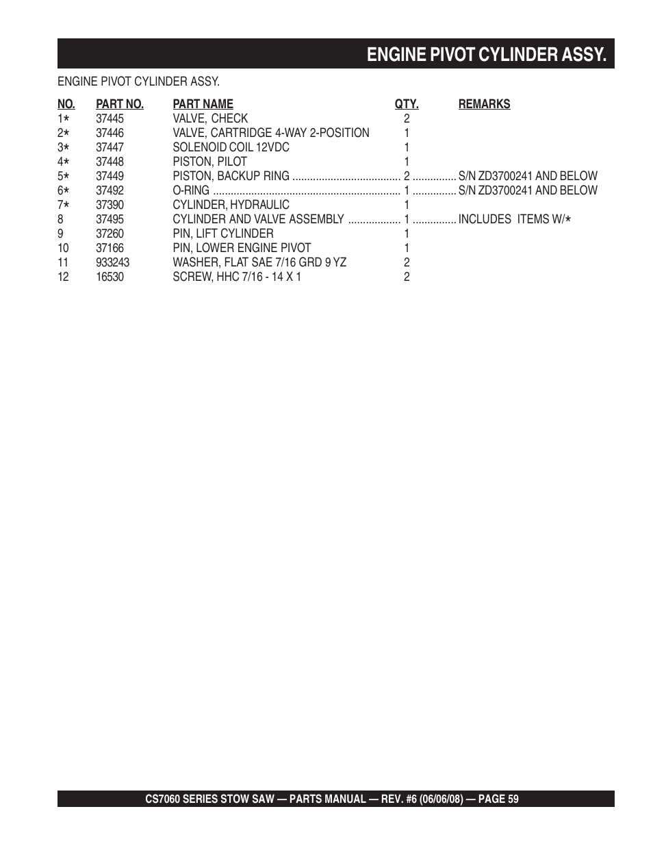 Engine pivot cylinder assy | Multiquip CS706036 User Manual | Page 59 / 82