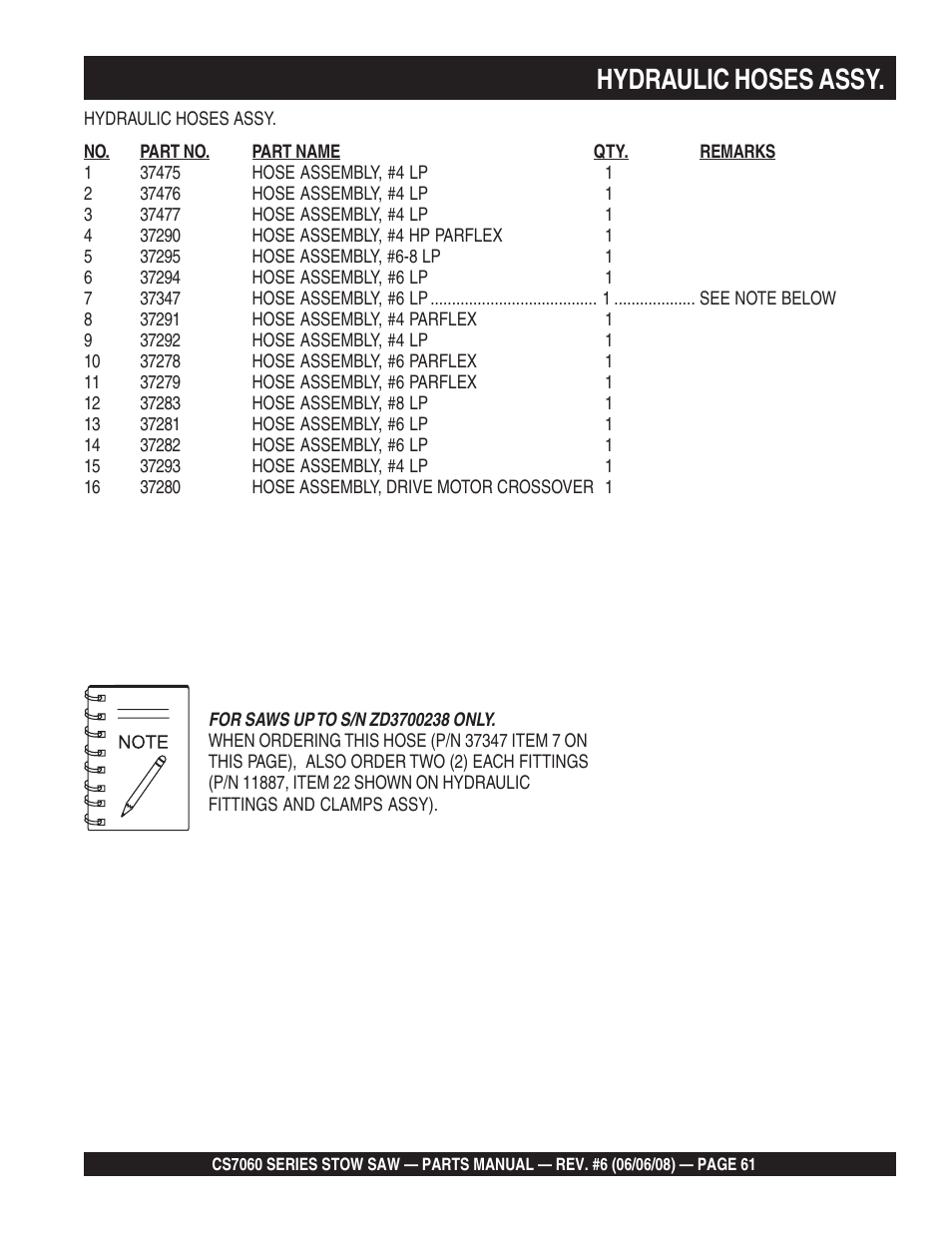 Hydraulic hoses assy | Multiquip CS706036 User Manual | Page 61 / 82