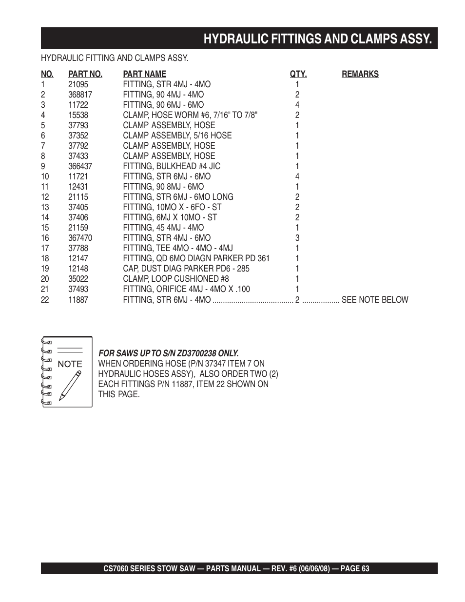 Hydraulic fittings and clamps assy | Multiquip CS706036 User Manual | Page 63 / 82